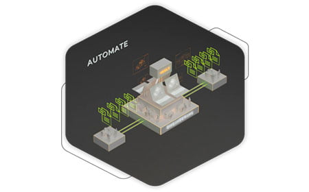 MICROCAD-COOL-ORANGE-AUTOMATE-e1631885754410-450-x-280 Coolorange Solutions