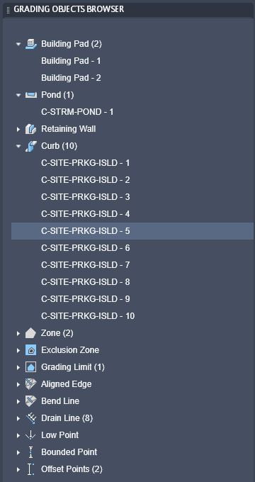 Grading optimization for Civil 3D