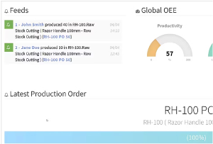 Real-time dashboard Prodsmart Real-time dashboard Prodsmart