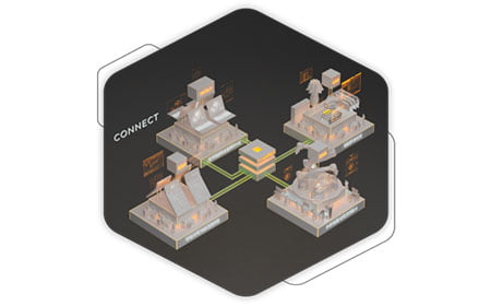 microcad-coolorange-connection-e1631885807288-450-x-280 Coolorange Solutions