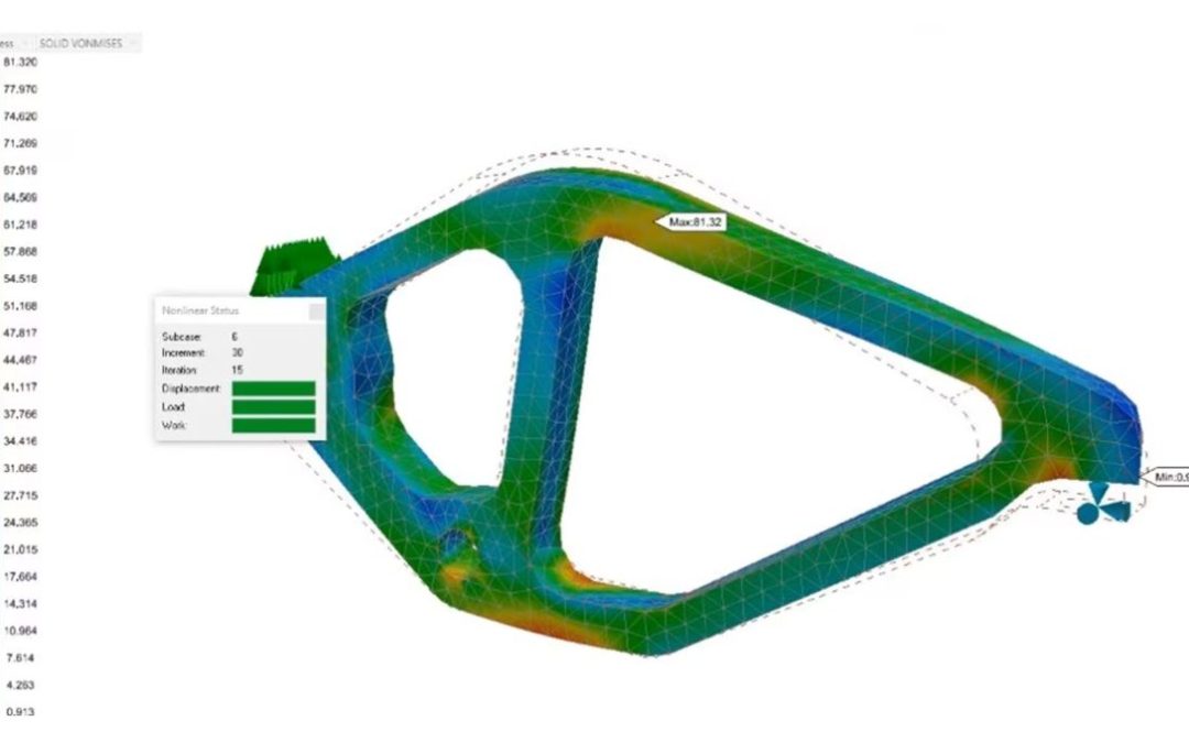 Using FEA to optimize performance and efficiency in product design